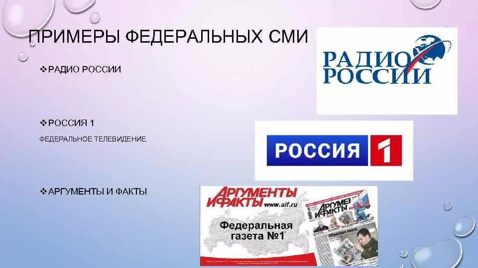 Средства сми примеры. Федеральные СМИ. Федеральные СМИ примеры. Радио СМИ примеры. Коммерческие СМИ примеры.