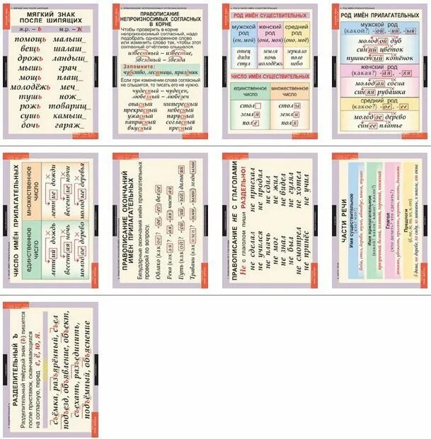 Правила русского языка 3 школа россии. Основные правила по русскому языку 2 класс в таблицах. Правила 2 класса по русскому языку в таблицах. Правила русского языка 1-3 класс в таблицах. Правила по русскому языку 3 класс в таблицах.