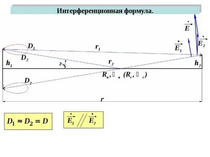 Формула h 1