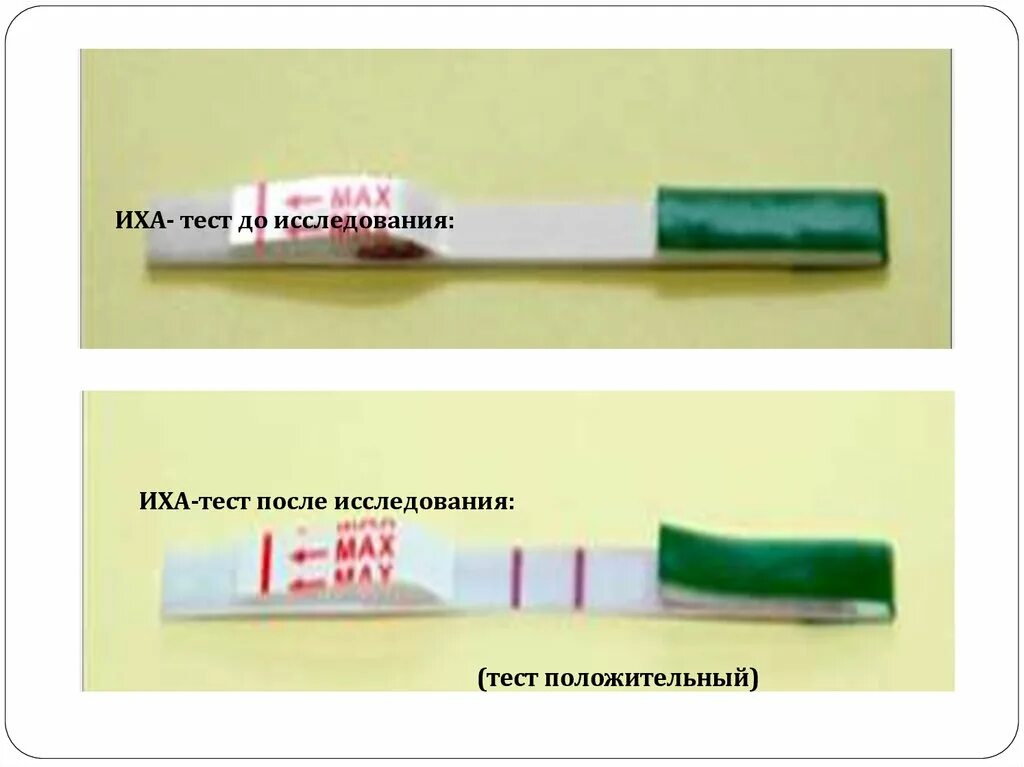 Действие с положительными тестами. ИХА тест. Тест-полоски ИХА. ИХА-исследования,. Иммунохроматографические экспресс-тесты.
