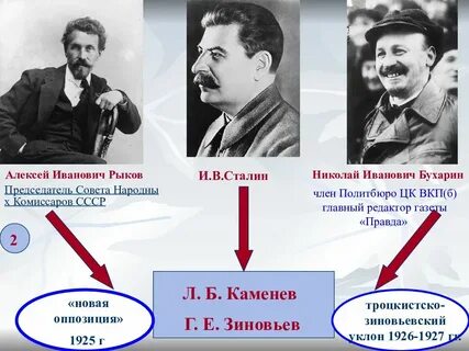 Участники новой оппозиции