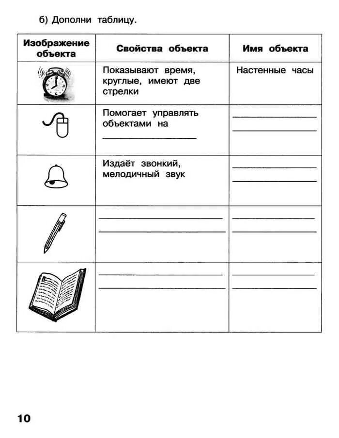 Практическая работа по информатике 3 класс. Информатика 3 класс задания. Задачи по информатике 3 класс. Карточки по информатике. Задания Информатика класс.