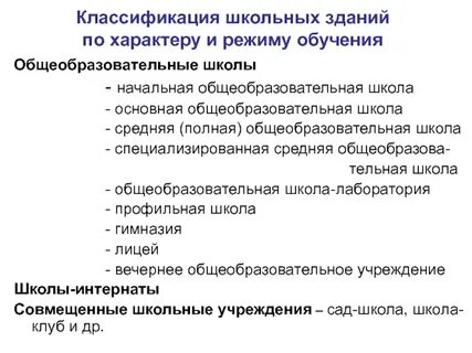 Классификация школ