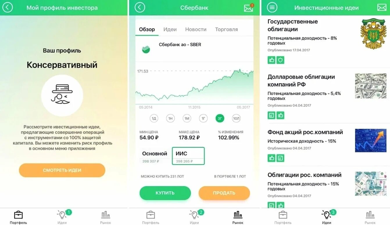 Брокерский счет. Как пользоваться брокерским счетом. Как открыть брокерский счет. Схема открытия брокерского счета. Брокерский счет виды.