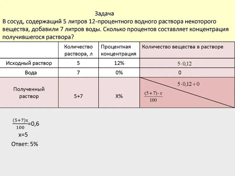 Концентрация воды в задачах на растворы. В сосуд содержащий 5 литров 12-процентного водного раствора добавили. Сколько процентов составляет концентрация получившегося раствора?. Процент раствора воды. 5 раствор на 5 литров воды