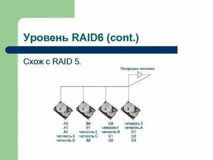 Raid 6