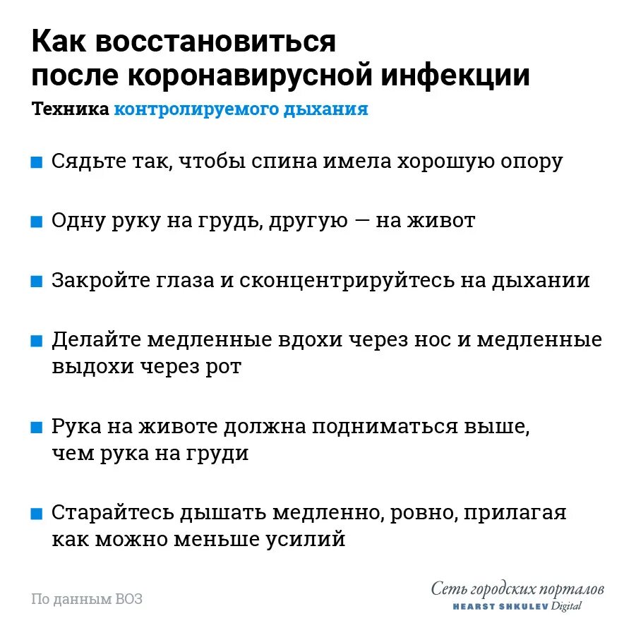 Как восстановиться после длительного. Восстанавливающие после болезней. Восстановиться после коронавируса. Как восстановиться после болезни. Восстановить силы после болезни.