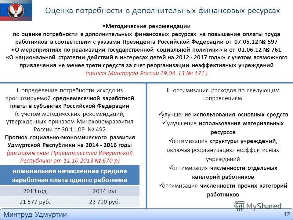 Сайт минтруда вопросы по тестированию. Официальный сайт минтруда крыма официальный сайт. Экзамен на сайте минтруда россии. Госслужба тест. Тестирование госслужащих.