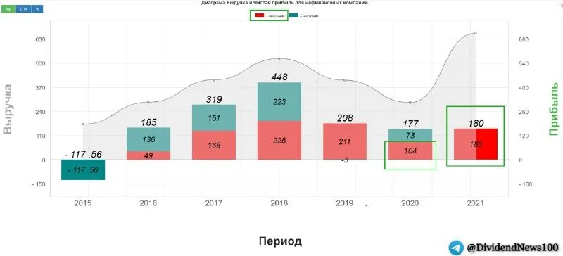 2021 микро автобус горловка москва. Олимпик 2022. 4 янв 2022. Олимпиада в пекине 2022. 4 янв 2022.