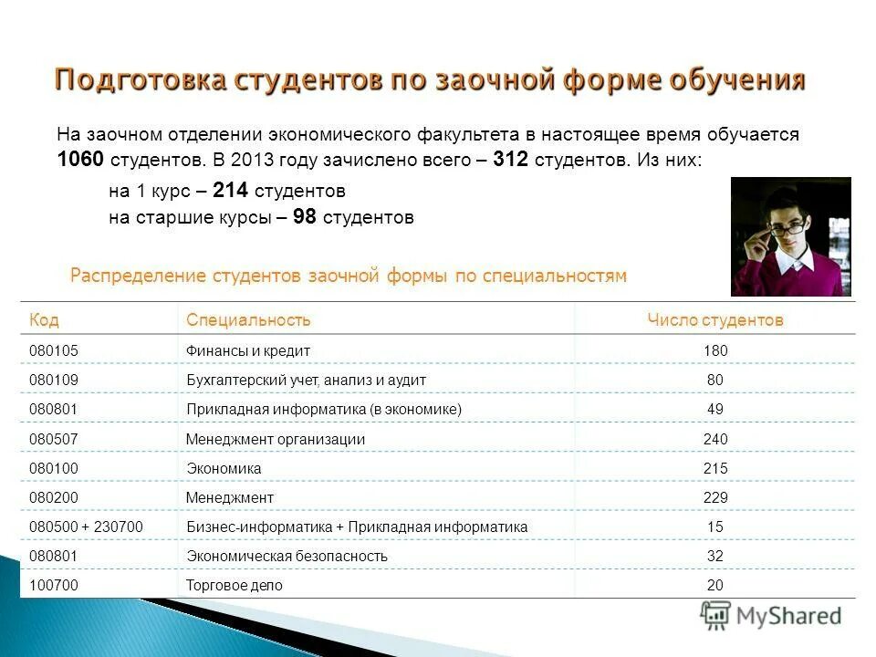 очно заочное обучение льготы. льготы для студентов очной формы обучения. форма подготовки менеджеров в россии. льготы очно заочного обучения. студент очно-заочной формы обучения.