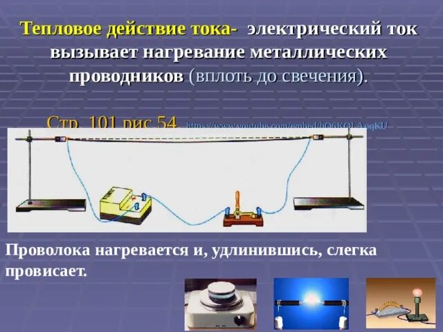 Тепловое действие тока техническое устройство. Тепловое действие электрического тока. Теплое действие электрического тока. Тепловое воздействие тока. Тепловое действие электрического тока презентация.