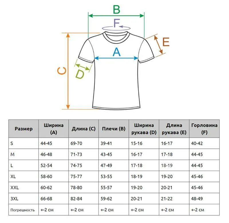 Размеры футболок мужских. Размеры футболок мужских таблица. Размерки мужские футболка. Таблица размеров муж футболок. 58 xxl