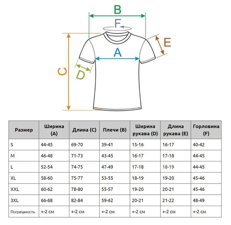 Размеры футболок мужских. Размеры футболок мужских таблица. Размерки мужские футболка. Таблица размеров муж футболок. Таблица размеров майка
