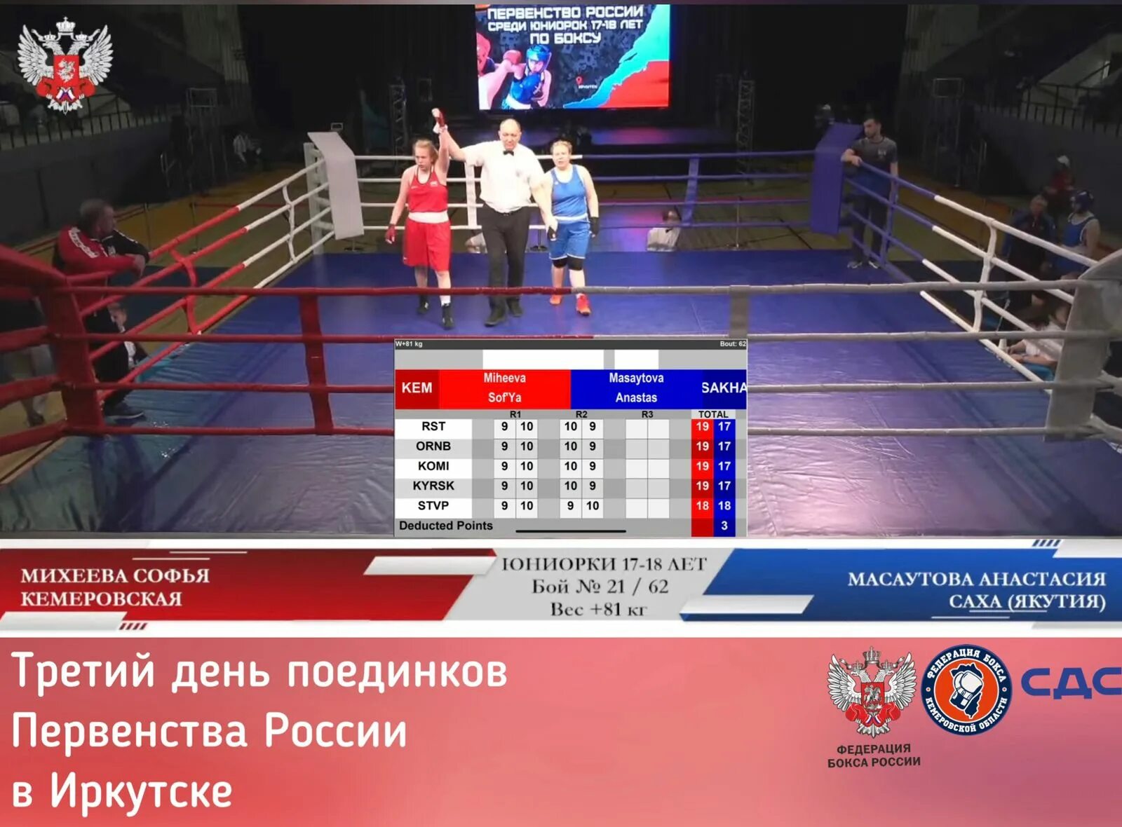 Чемпионат России по боксу. Бокс первенство России. Первенство ЮФО по боксу. Первенство России по боксу среди юниорок 17-18.