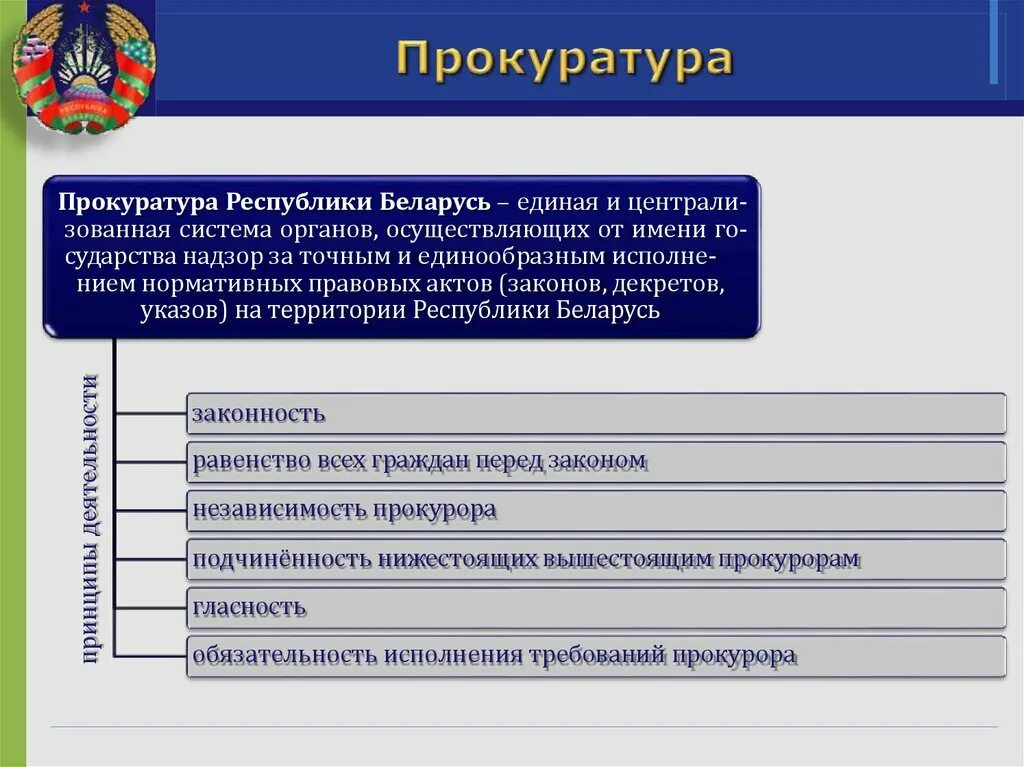 Органы прокуратуры осуществляют надзор за судами. Система органов прокуратуры РБ схема. Прокуратура Республики Беларусь структура. Структура органов прокуратуры. Иерархия прокуратуры.