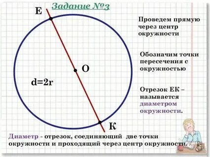 Из большего в меньший диаметр