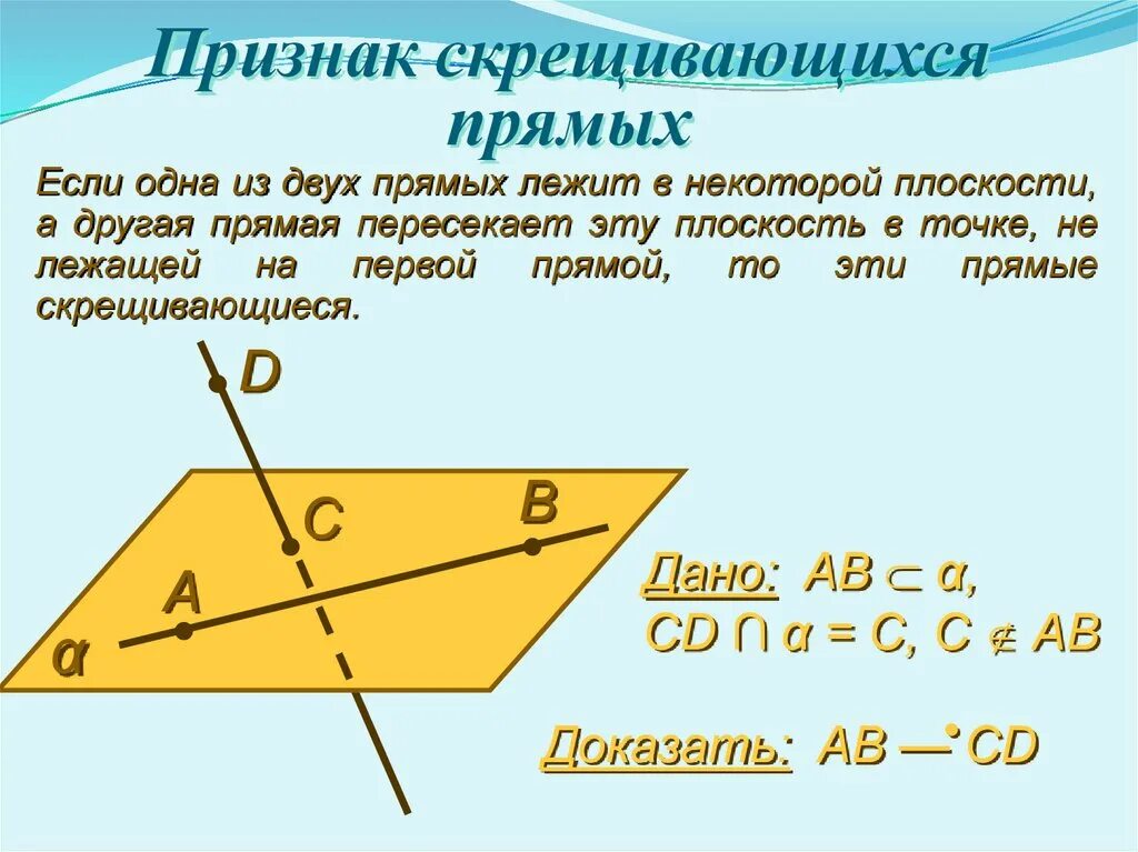 Признак скрещивающихся. Прищнакскрещивающихся прямых. Если одна из двух прямых лежит в некоторой плоскости. Прямая лежит в плоскости и пересекает.