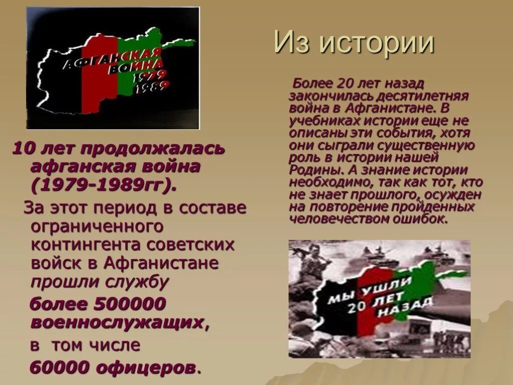 Рассказ про афганскую войну. Афганистан презентация. Афганистан классный час. Классный час по Афганистану.