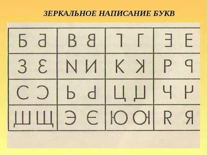 Зеркальное написание букв и цифр