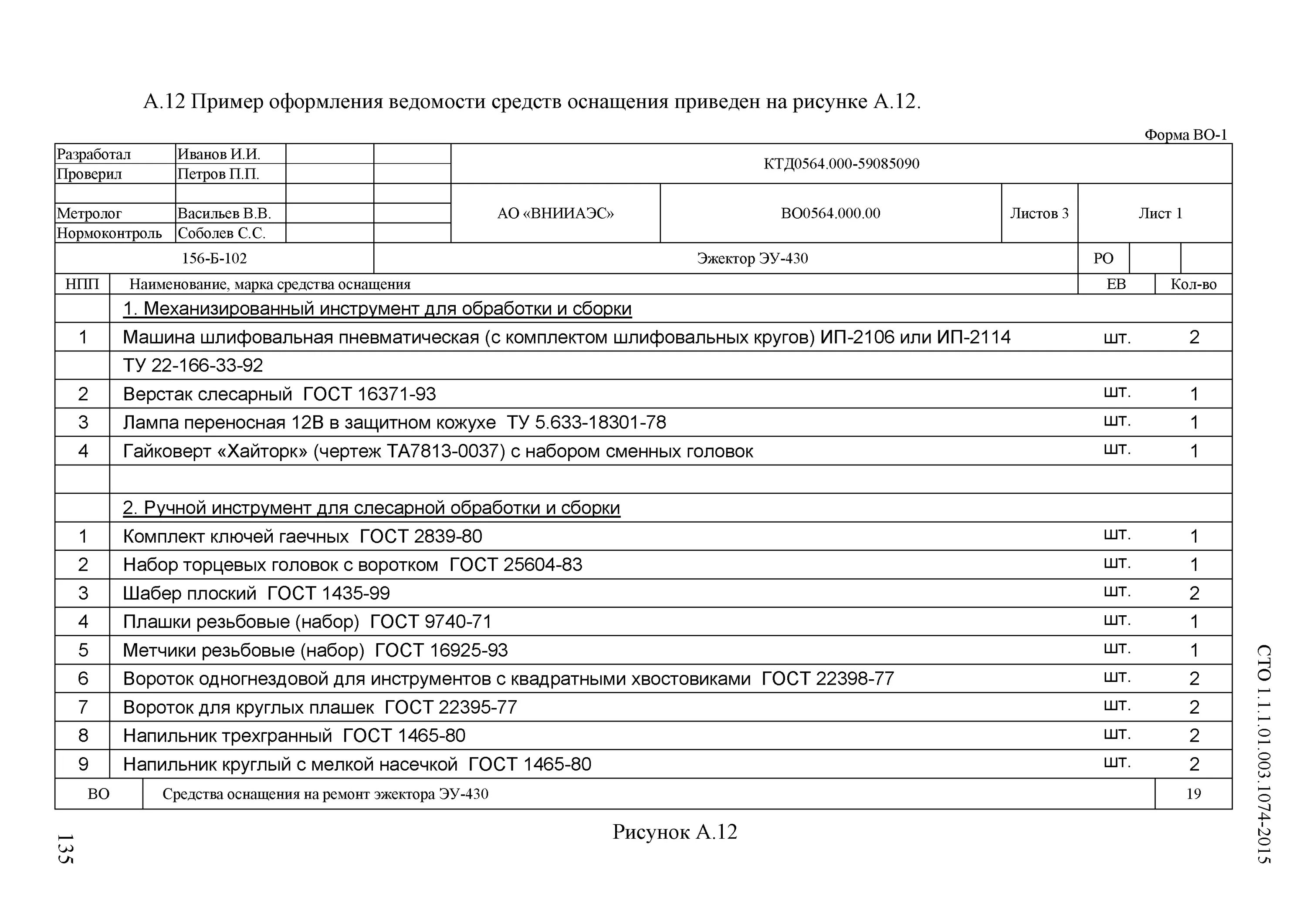 Ремонтная технологическая документация. Ремонтная документация оборудования. Ремонтная документация образец. Документация на ремонт оборудования.