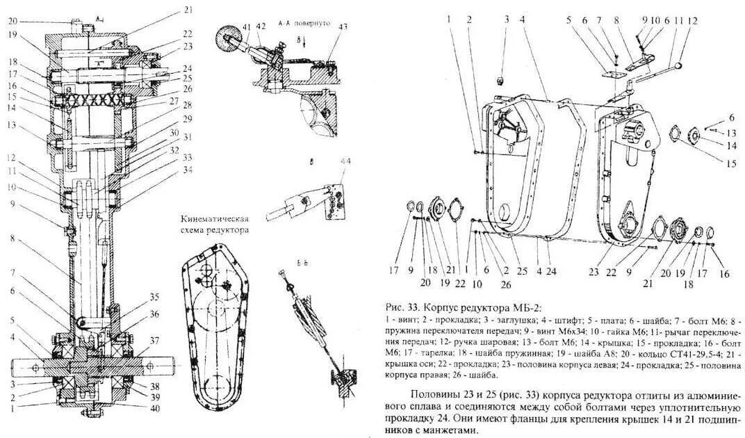 Схема редуктора мотоблока МБ-2. Сборка редуктора мотоблока