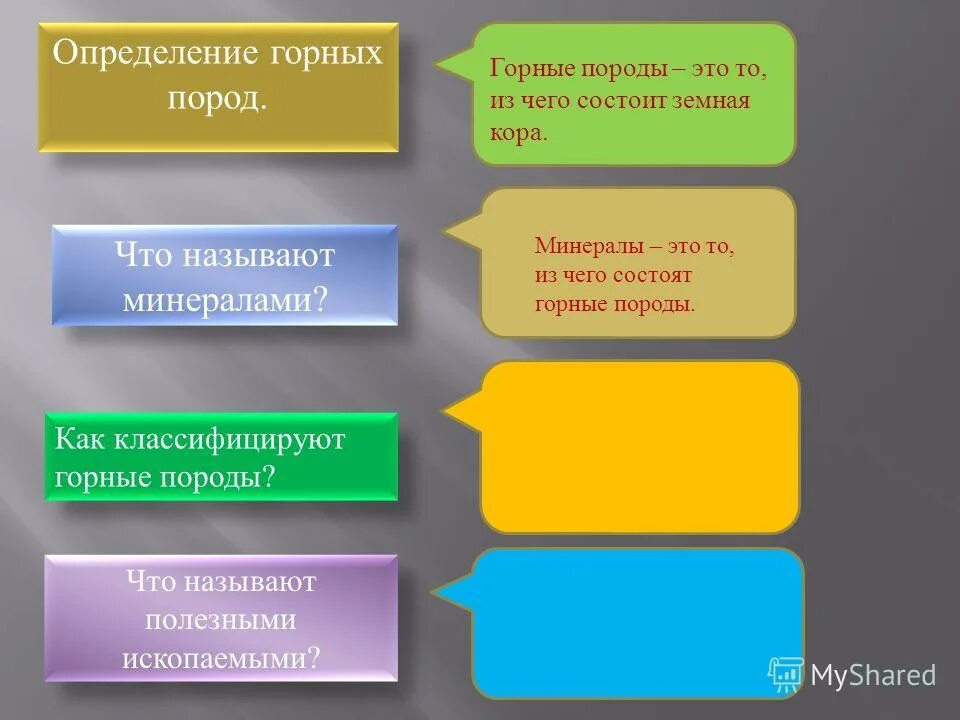 Определение горных. Линия пересечения склонов горного хребта это. Горный хребет это кратко. Горные системы россии. Определение горных.