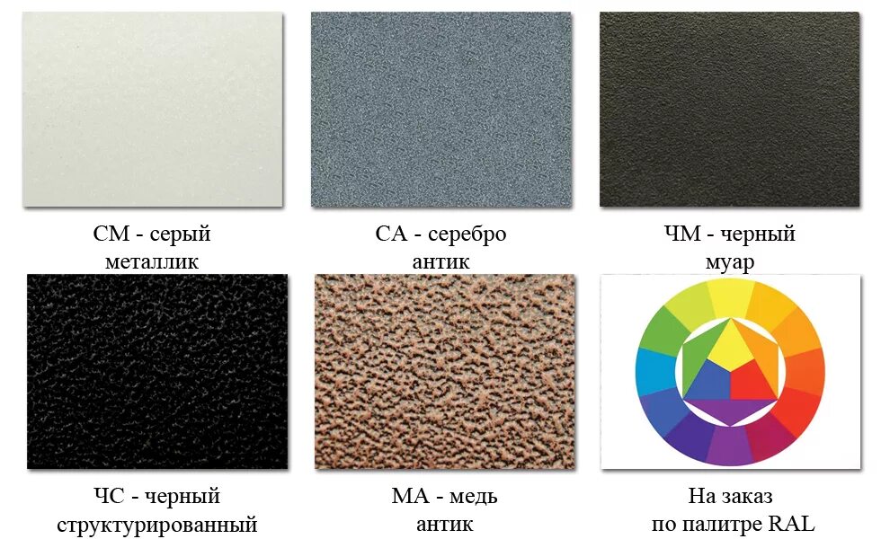 черный муар ral. порошковая шагрень 9005. Ral 9005 муар. черный муар ral. муар краска порошковая 9005.