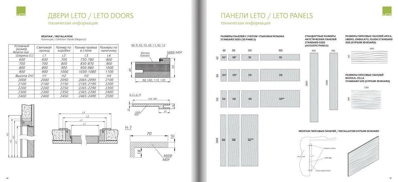 Панель МДФ 238 полезная ширина. Рабочая ширина МДФ панели 250. Размер панели МДФ стеновые ширина и высота. Какая ширина у МДФ панелей.