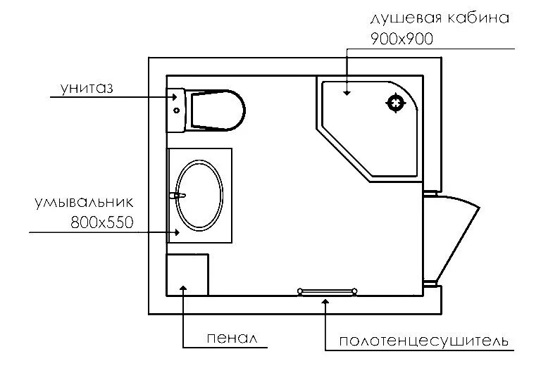 Схема душевой. Ванна чертеж сбоку. Санузел унитаз умывальник чертеж. Кабинка санузла с раковиной чертеж. Схема кабина раковина унитаз.