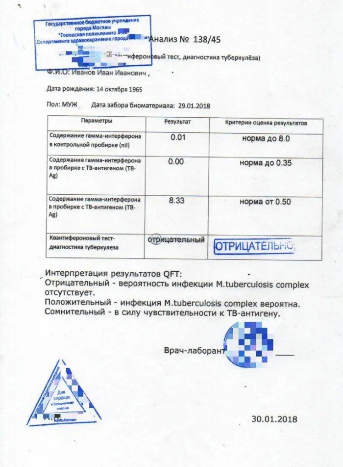 Квантифероновый тест гемотест. Квантифероновый тест на туберкулез. квантифероновый тест анализ. квантифероновый тест справка. анализ на туберкулез справка.