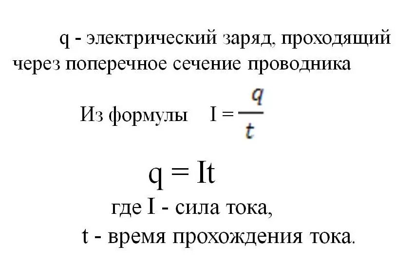 Формулы физической величины электрического заряда