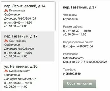 Сбербанк график сотрудники
