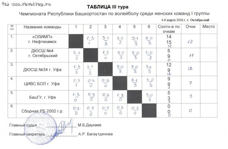 как назвать команду по волейболу. название команды для волейбола. как назвать команду по волейболу. как назвать команду по волейболу. название команды для волейбола.