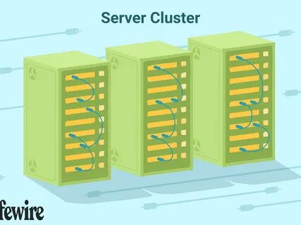 Server meaning