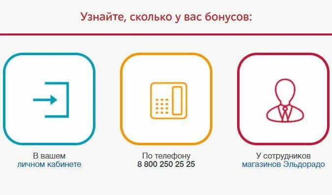 Проверить сколько бонусов. Как проверить бонусы на карте. Бонусы Эльдорадо. Узнать бонусы Эльдорадо по номеру телефона. Проверить баллы в Эльдорадо.