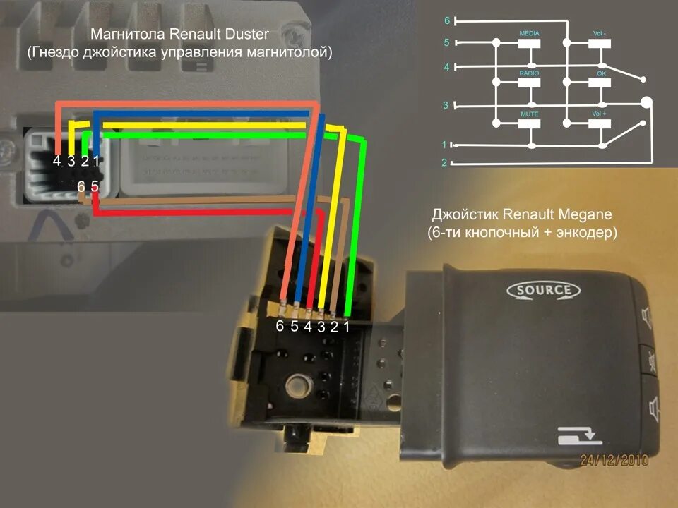 Подключение китайской магнитолы к рулю. Разъем магнитолы Рено Дастер 2019. Схема подключения магнитолы Дастер 2019. Разъем от джойстика Рено Дастер. Разъем магнитолы Рено Логан 2.