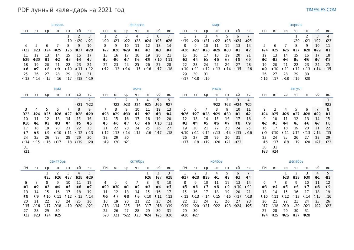 Фазы Луны календарь на июль 2022 года. Лунный календарь на декабрь 2021 года. Лунный календарь на декабрь 2021. Лунный календарь на сентябрь 2021. Календарь 2021 года какой год