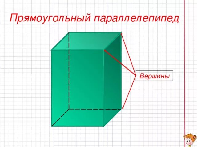 Вершина ребра параллелепипеда. Вершины прямоугольного параллелепипеда. Прямоугольный параллелепипед вершины грани. Параллелепипед грани вершины ребра. Ребра прямоугольного параллелепипеда.