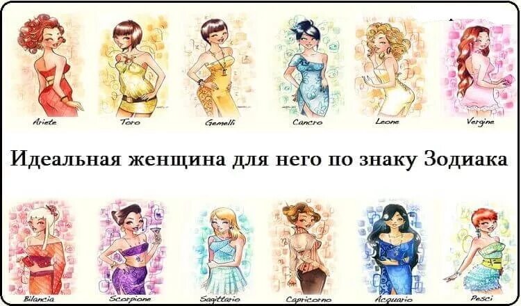Как понять знаки девушки. Идеальная женщина для него по знаку зодиака. гороскоп по картинкам. самый приятный знак зодиака. самые лучшие девушки по знаку зодиака.