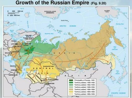 Сколько лет правила российская империя
