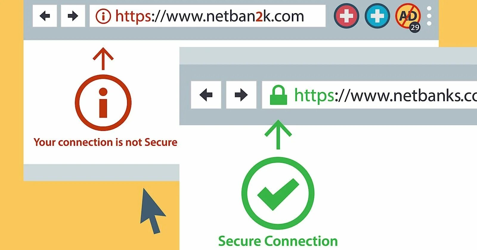Securing your connection
