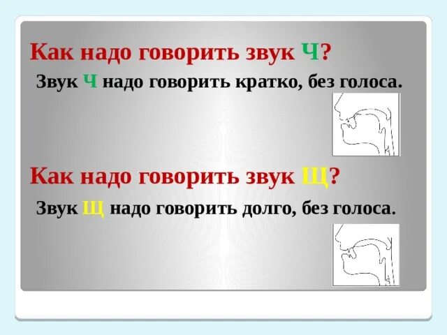 Говори без звука. Как говорить звук с. Как надо говорить. Как говорить звук щ. Как говорить кратко.