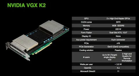 Cuda gpu