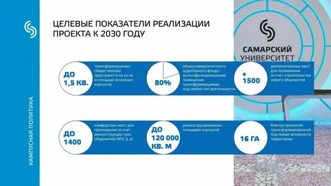 Стратегия культурной политики до 2030