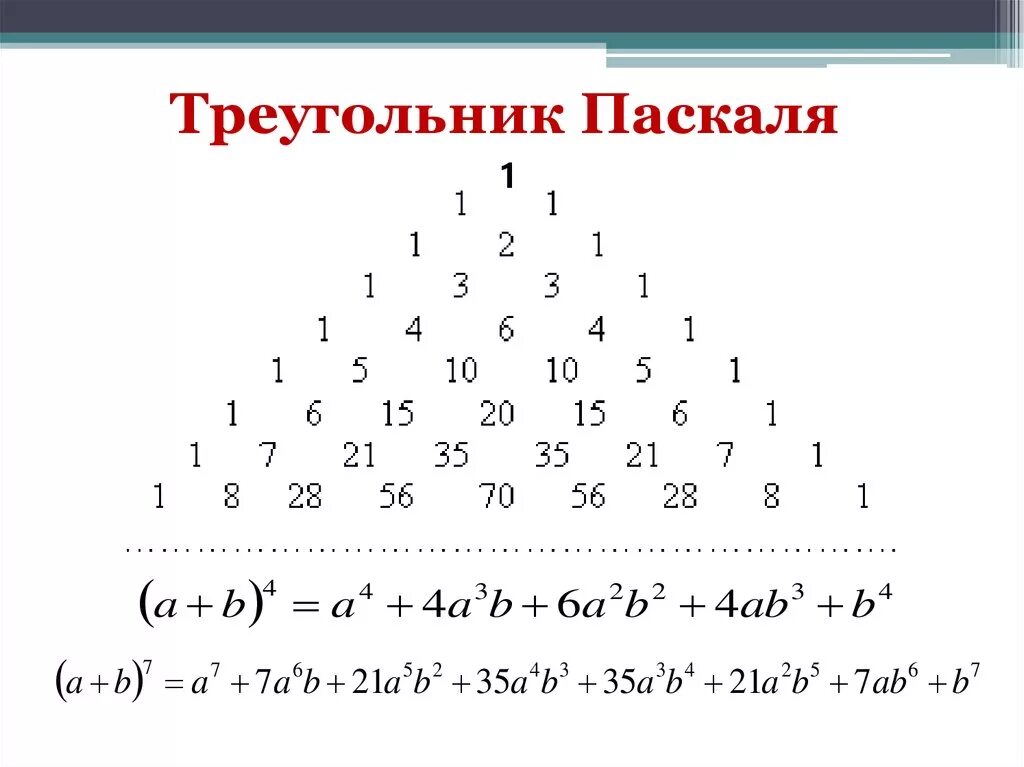 Треугольник паскаля сумма строки. Треугольник Паскаля и Бином Ньютона. Треугольник Паскаля Алгебра 10 класс. Треугольник Паскаля до 10 степени. Треугольник Паскаля число сочетаний.