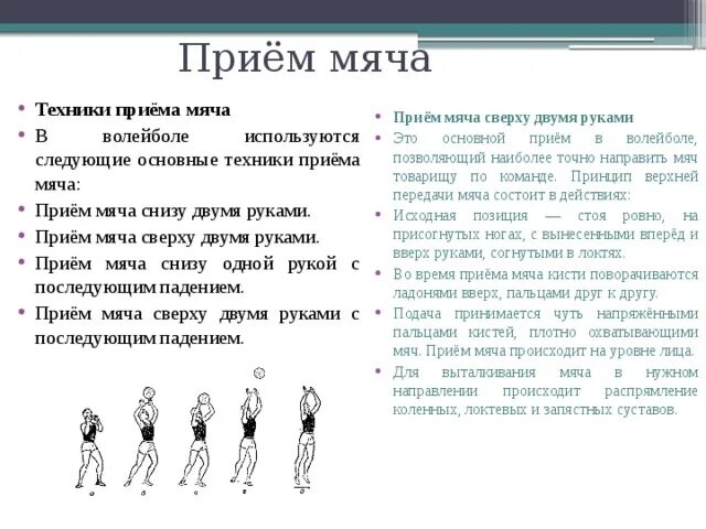 Приём мяча снизу приём подачи в волейболе. Прием мяча снизу в волейболе техника выполнения. Прием мяча снизу двумя руками в волейболе. Техника приема мяча снизу двумя руками в волейболе.