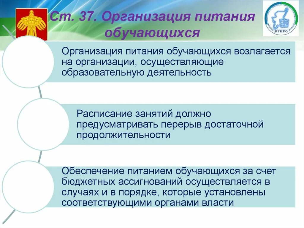 Организация питания обучающихся. Обеспечение питанием обучающихся. Условия питания обучающихся. Отсутствие условий для полноценного питания обучающихся относится. Организация бесплатного питания обучающихся