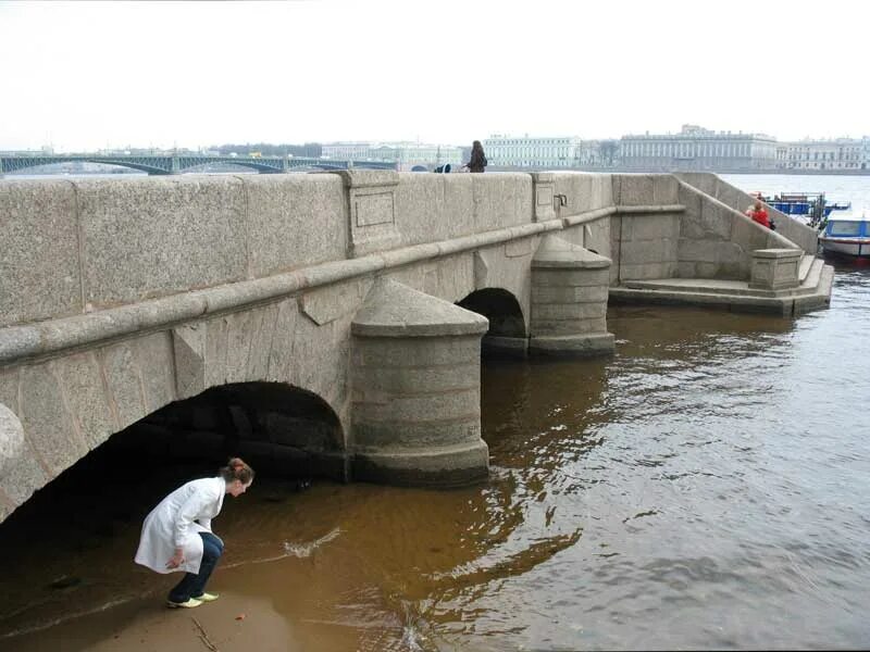 Нет воды спб сегодня. Невские ворота Петропавловской крепости. Комендантский мостик Петропавловская крепость. Комендантская Пристань Петропавловской крепости. Невские ворота Петропавловской крепости уровень воды.