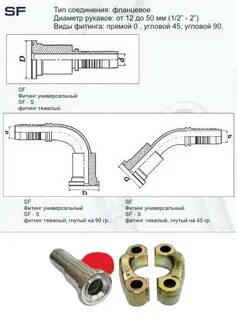 Размеры фитингов для рвд
