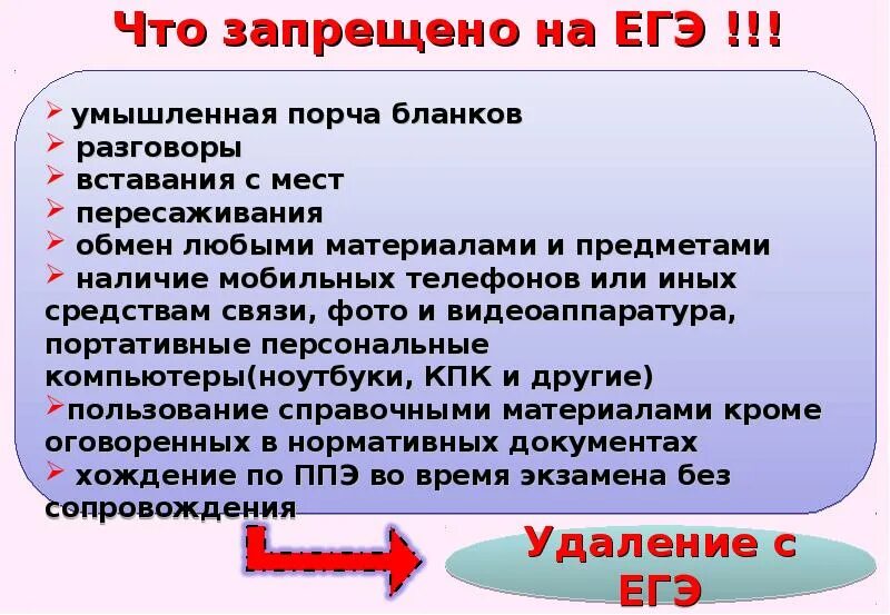 Что запрещено на ЕГЭ. На ГИА запрещается. На ОГЭ запрещается. Запрещается на ЕГЭ 2022. Школово огэ